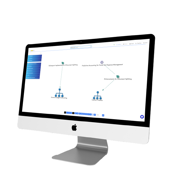 Flexibility introduced via Document Splitting in SAP S/4hANA